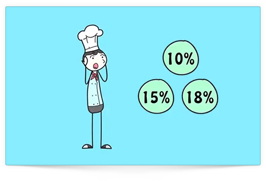 Foodpanda Fees For Restaurants