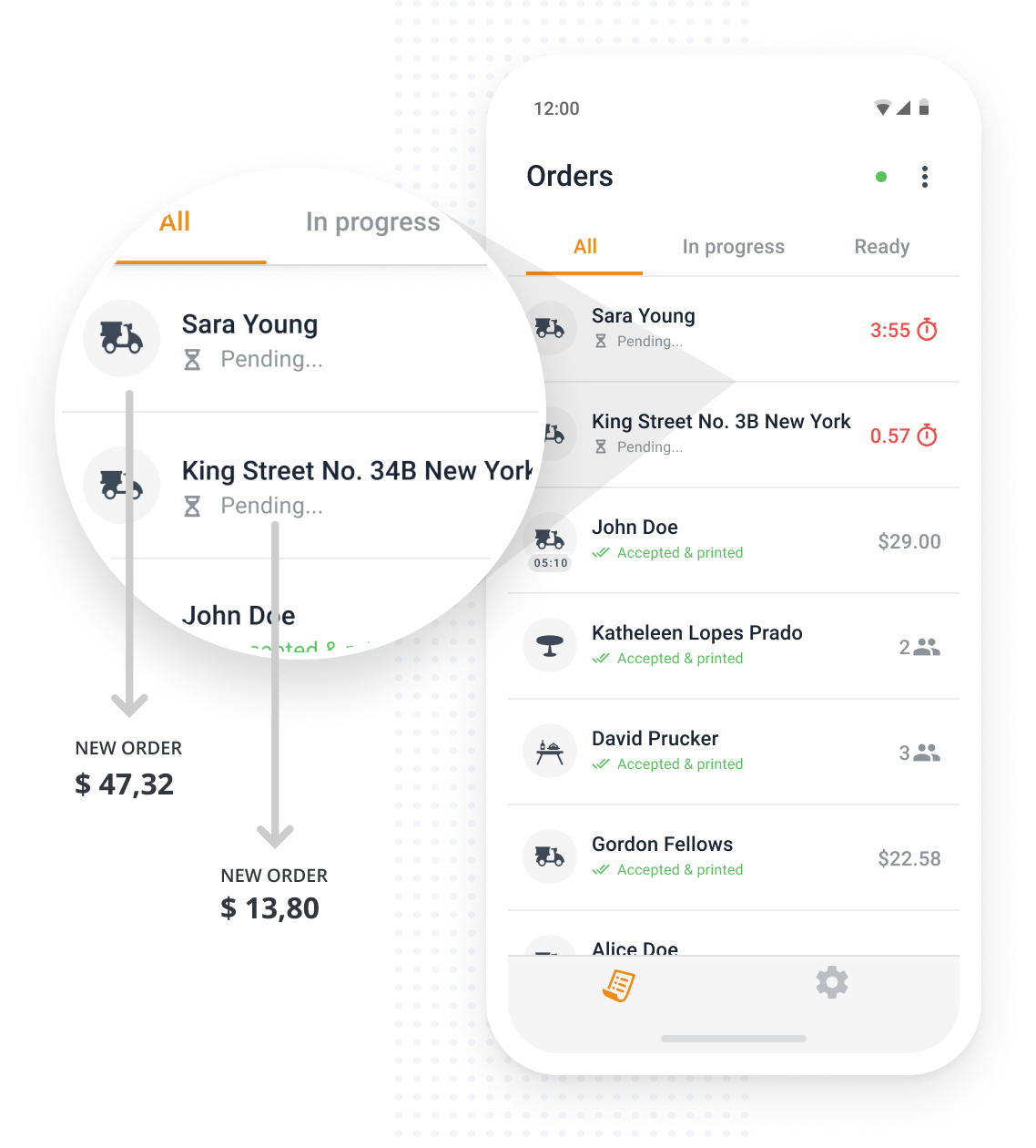 Free Online Ordering System For Restaurants GloriaFood Free Online Ordering System For Restaurants GloriaFood