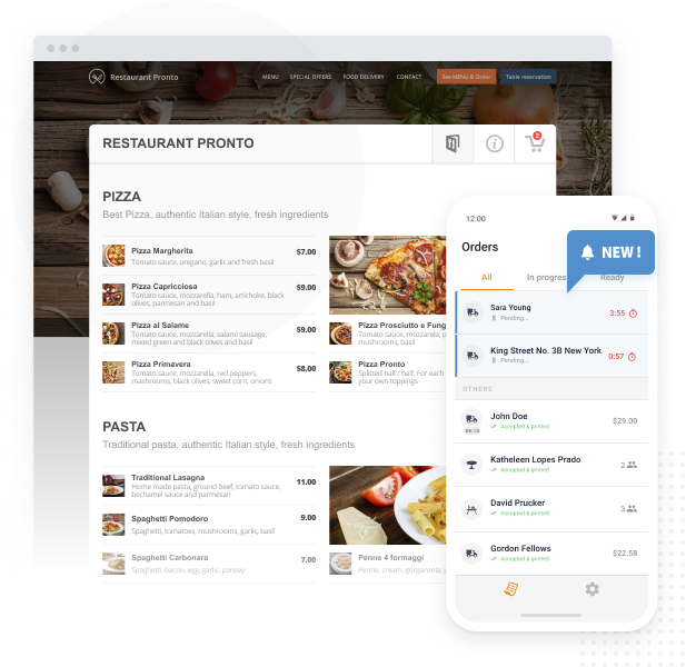 Online Ordering System For Takeaway