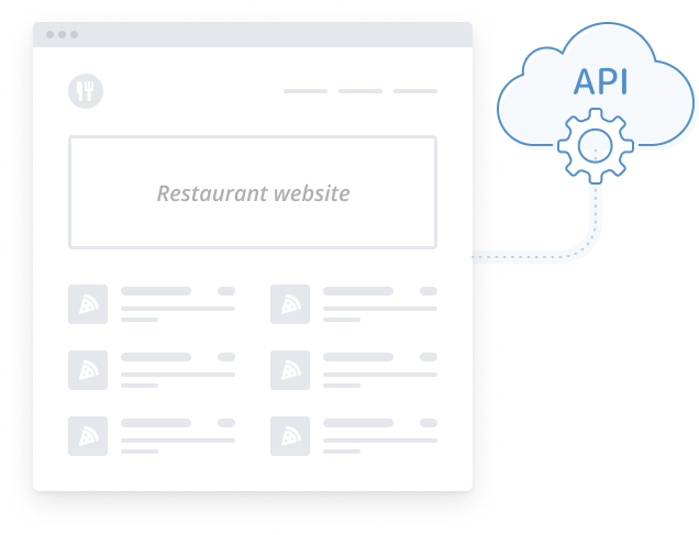 Restaurant ordering system with food ordering API