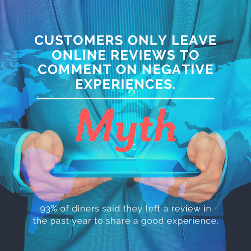 customer reviews myth