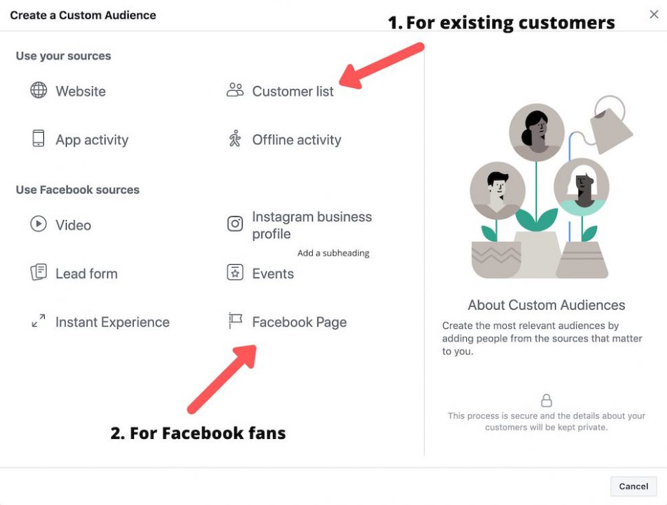 facebook custom audiences options