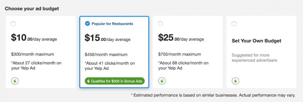 yelp advertising cost