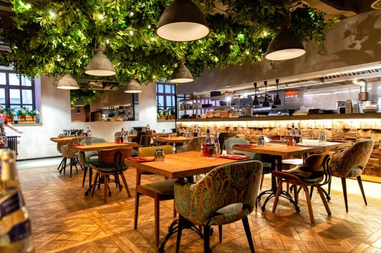 Small Restaurant Interior Design Ideas That WorkGloriaFood Blog